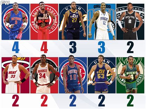 defensive player of the year nba odds|defensive player of the year nfl 2012.